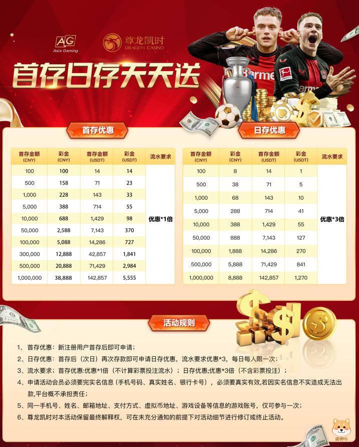 尊龙凯时 注册即送28元免费彩金