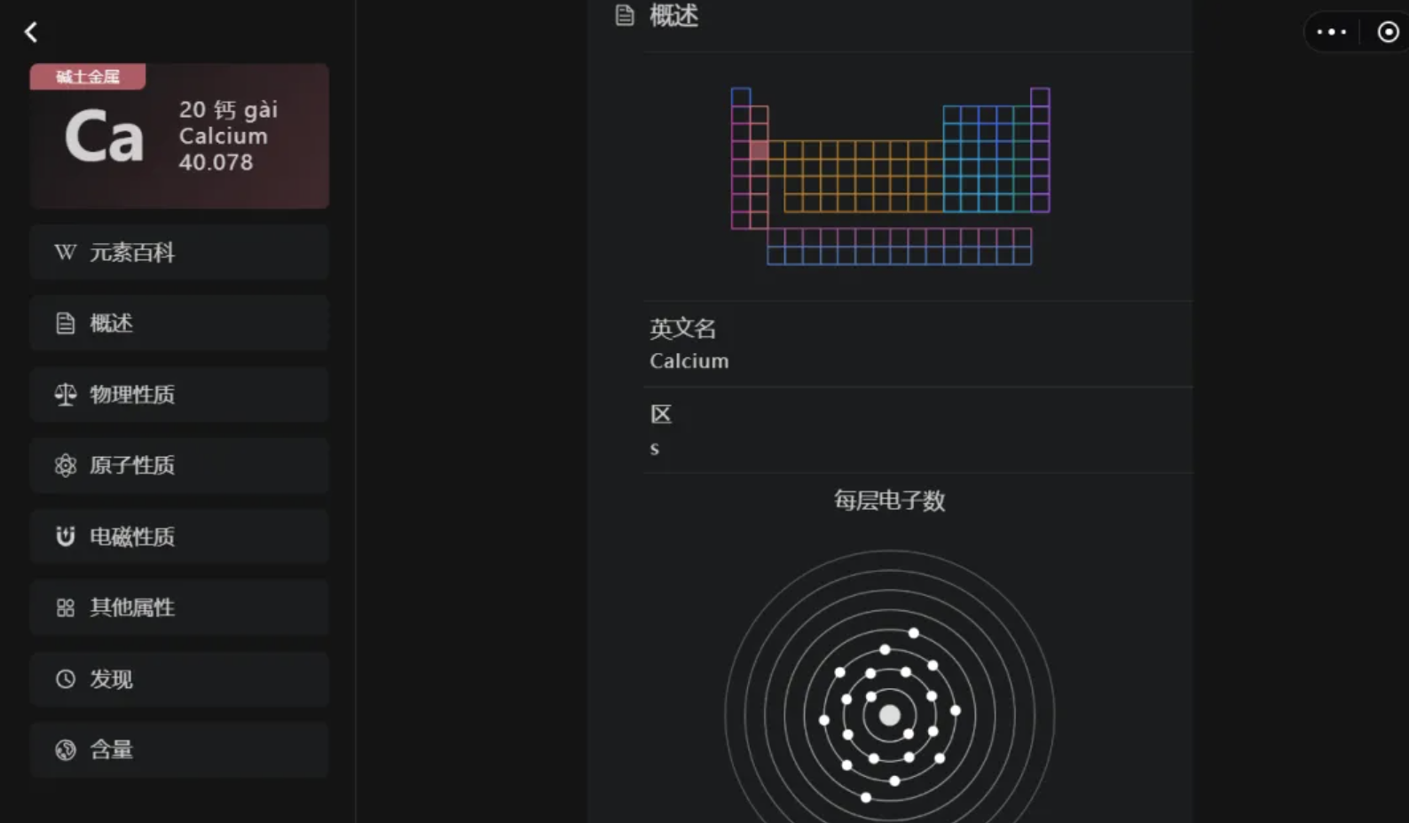 有点意思的网站