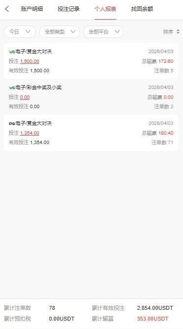 曝光HPAY娱乐杀猪盘，pg电子游戏都不给出款